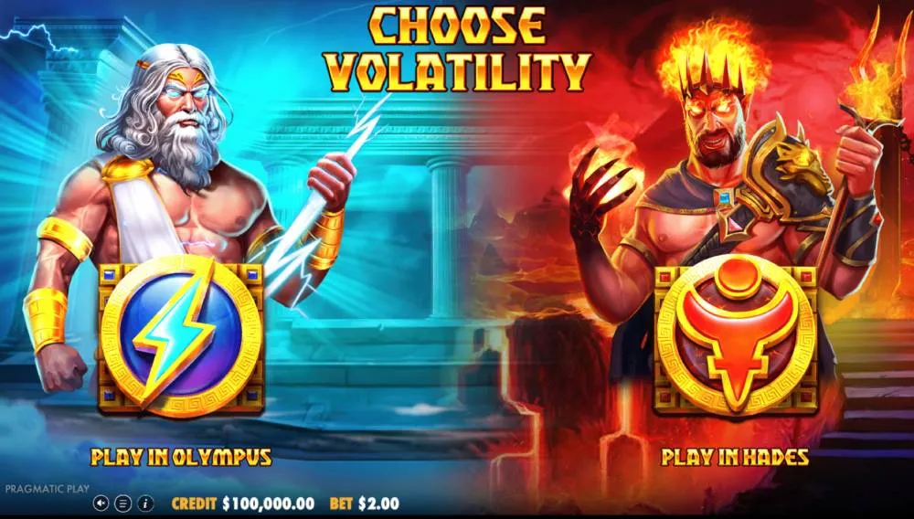 Den Spielablauf von Zeus vs Hades verstehen Den Spielablauf von Zeus vs Hades verstehen
